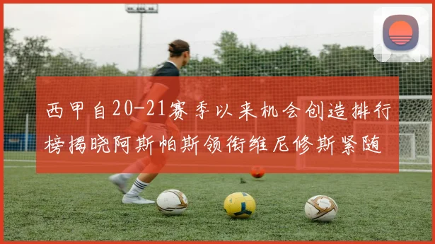 西甲自20-21赛季以来机会创造排行榜揭晓阿斯帕斯领衔维尼修斯紧随其后